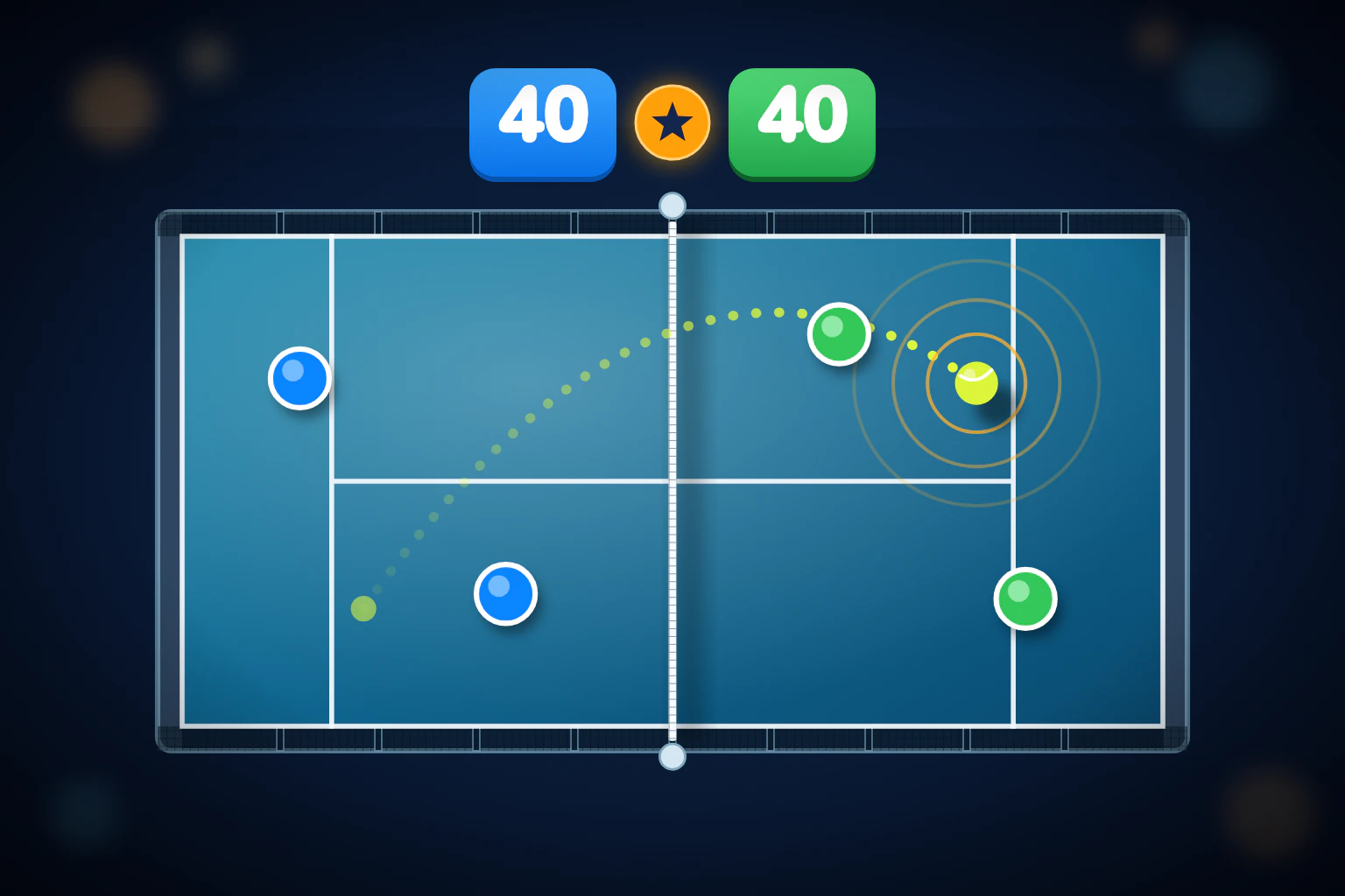 Top-down padel court diagram with a 40-40 score and a star between the tiles, and a ball landing on the deciding point